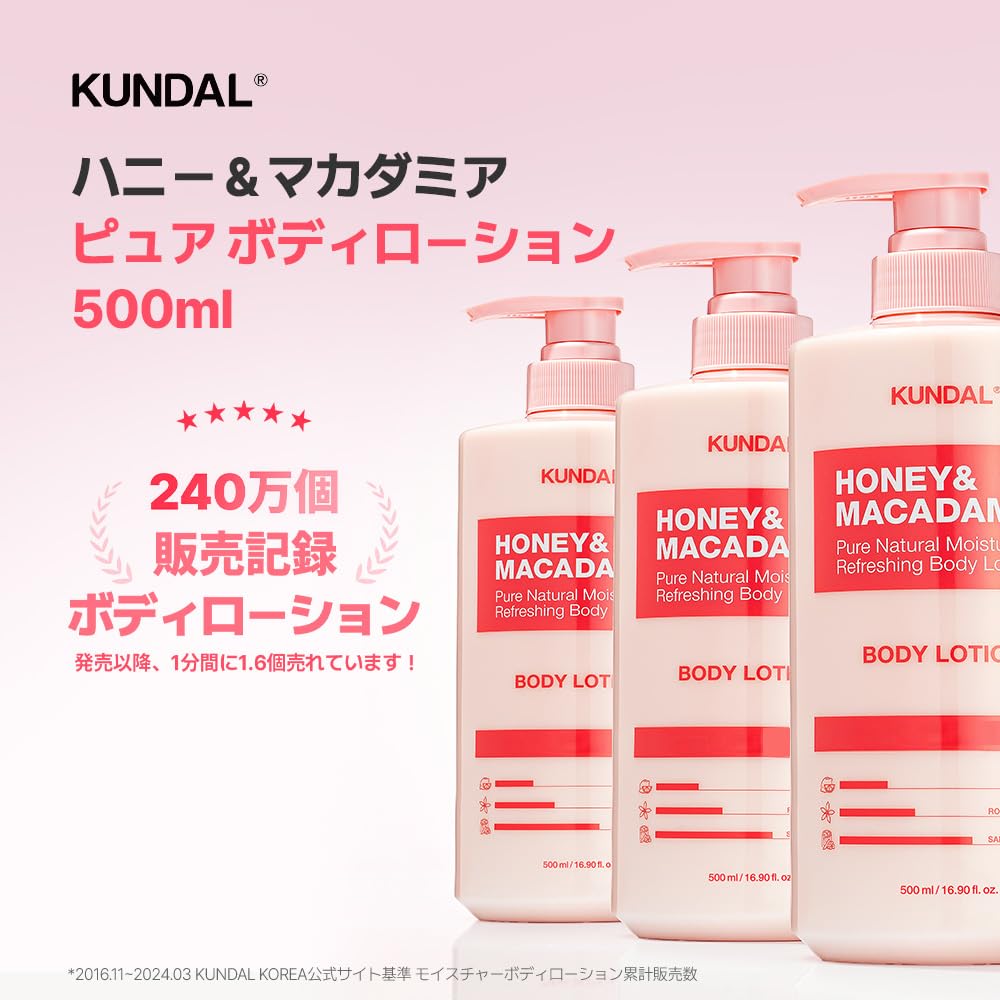 Amazon | 【クンダル】ピンクグレープフルーツの香り | ハニー